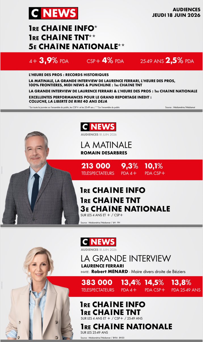 CNEWS Les OFF tweet media