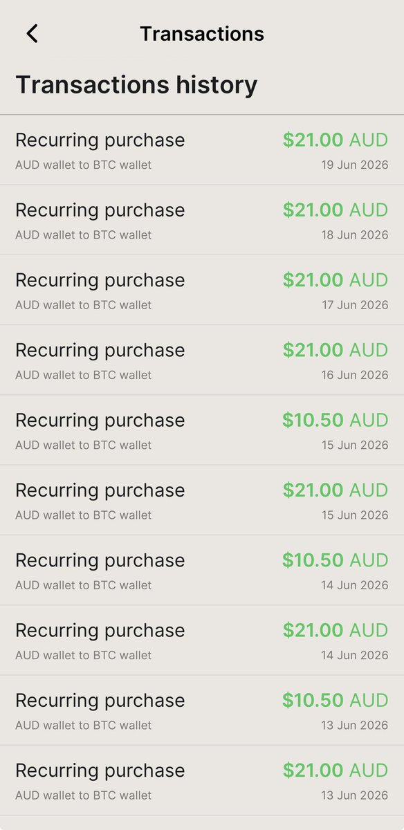 OZBTC22 tweet media