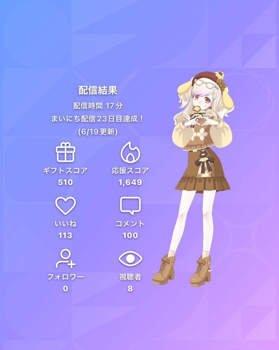 pyurepyure15's tweet photo. #REALITY
何だかんだ毎日ミッションしてるーお話しありがとう✨️🙏✨ https://t.co/dFG5OswFWq
