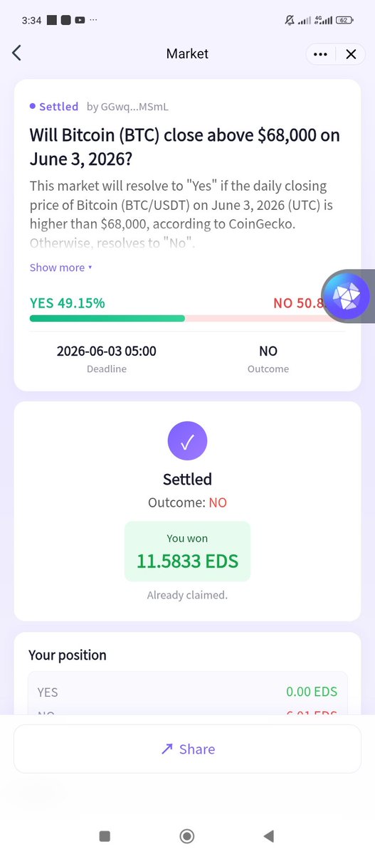 Awelika's tweet photo. I knew 😺 that the price would it at that price when I hit the button on Polymind.... Went in with my EDS and came out with more. Purrr 😎

#FIFAWorldCup #PolyMind https://t.co/PsjZF5HCF3