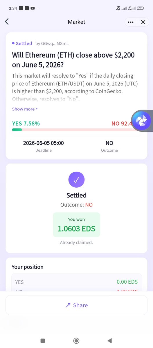 Awelika's tweet photo. I knew 😺 that the price would it at that price when I hit the button on Polymind.... Went in with my EDS and came out with more. Purrr 😎

#FIFAWorldCup #PolyMind https://t.co/PsjZF5HCF3