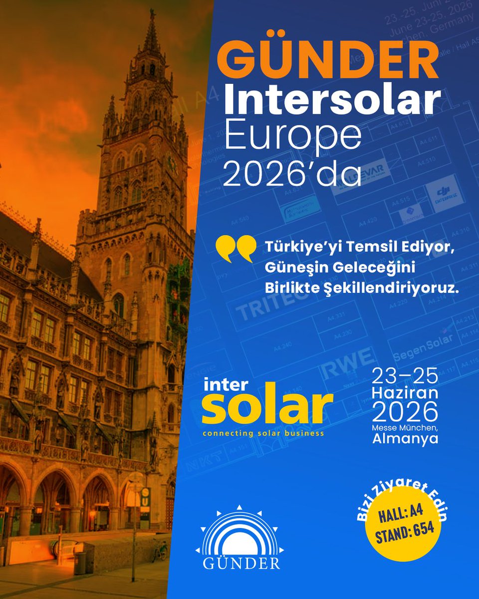 GunderSolar tweet picture