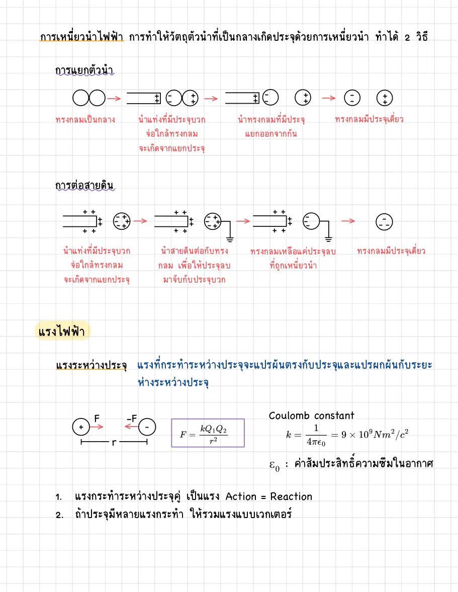 ClearThailand's tweet photo. สวัสดีวันศุกร์ค่า 🤗
วันนี้แอดมีสรุป ฟิสิกส์ ม.5 เรื่องไฟฟ้าสถิต มาแชร์...⚡️
📗#Clearnote ขอขอบคุณโน้ตจาก คุณ Pailin106 นะคะ
📚อ่านเต็ม ๆ ได้ที่ https://t.co/GkIkdqLSFT
#ฟิสิกส์ #ไฟฟ้า #วิทยาศาสตร์ #มอปลาย #ชีทสรุป #clearstudy #dek70 #dek71 #dek72 https://t.co/hDl3SiyMZH