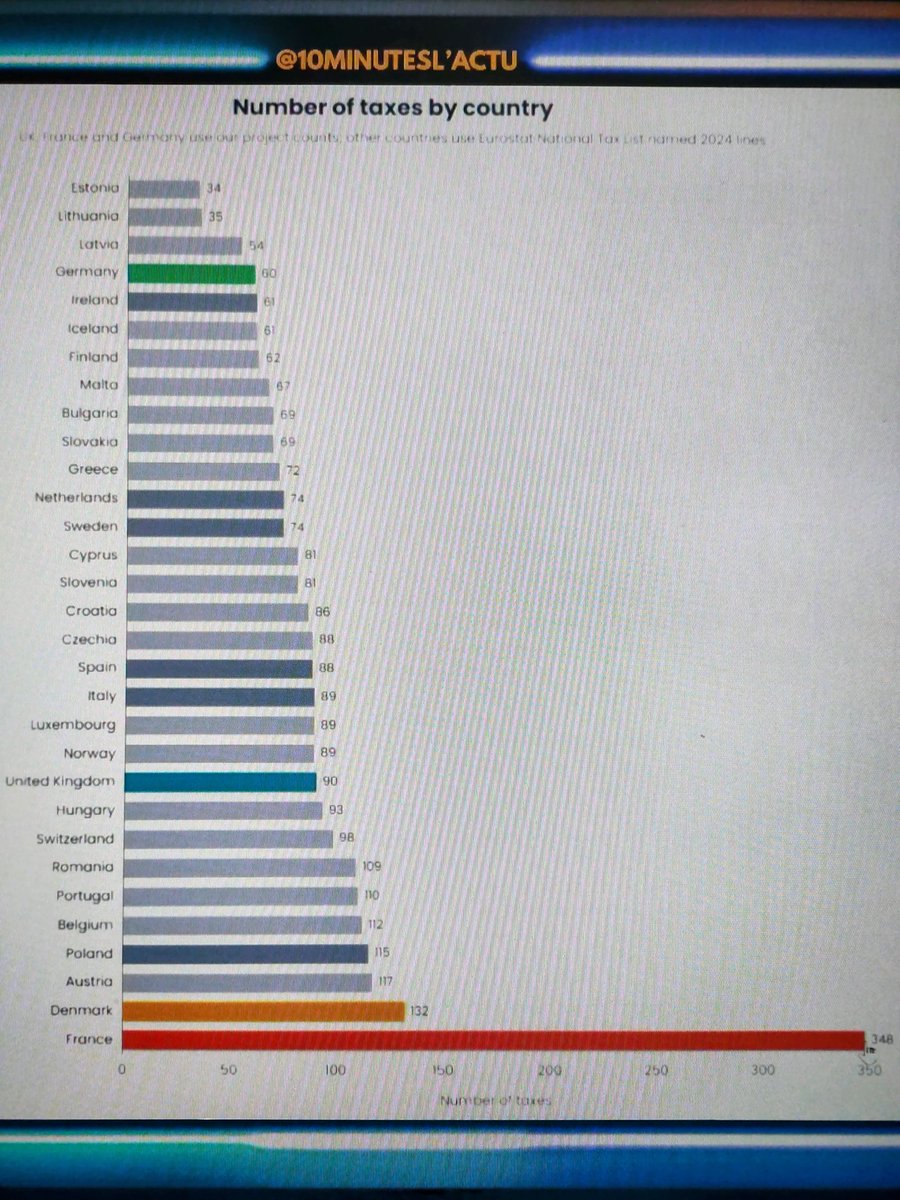 valentin vescovi tweet media