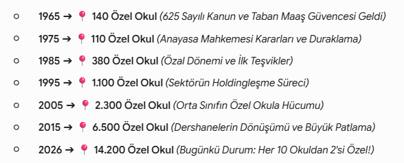 Remzi_T_Erkan's tweet photo. @halktvcomtr 50 yıl boyunca "Taban maaşa" rağmen sektör büyüdü. Şimdi patronların ağzından "sektörün ayakta kalması lazım" diyenler merak etmeyin kalır.  Öğretmeni ezmeden de bunu sağlayabilmiş 50 yılda tüm hükümetler. Siz de bi formulünü bulun
@ahmetakca55
#AyşenGürcanKomisyonuTopla https://t.co/vBdVM9Ewkr