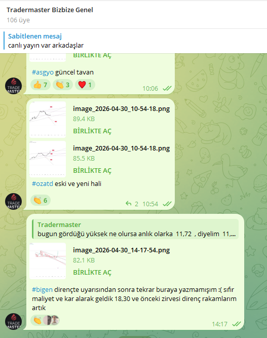 trdrmaster's tweet photo. #bigen  , buraya tekrardan yazmamışım ama genel grupta bile analizimi paylaştım anlık 80 lira oldu https://t.co/kvnrs9xL9D