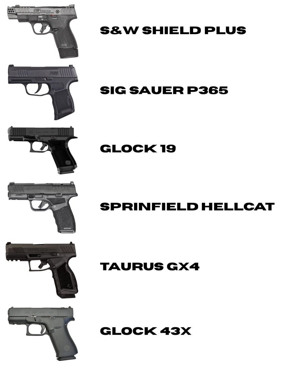 FirearmFury's tweet photo. What is the best edc of all time? Asking for a friend..
@VandiumGear https://t.co/wDZtSf7YI5