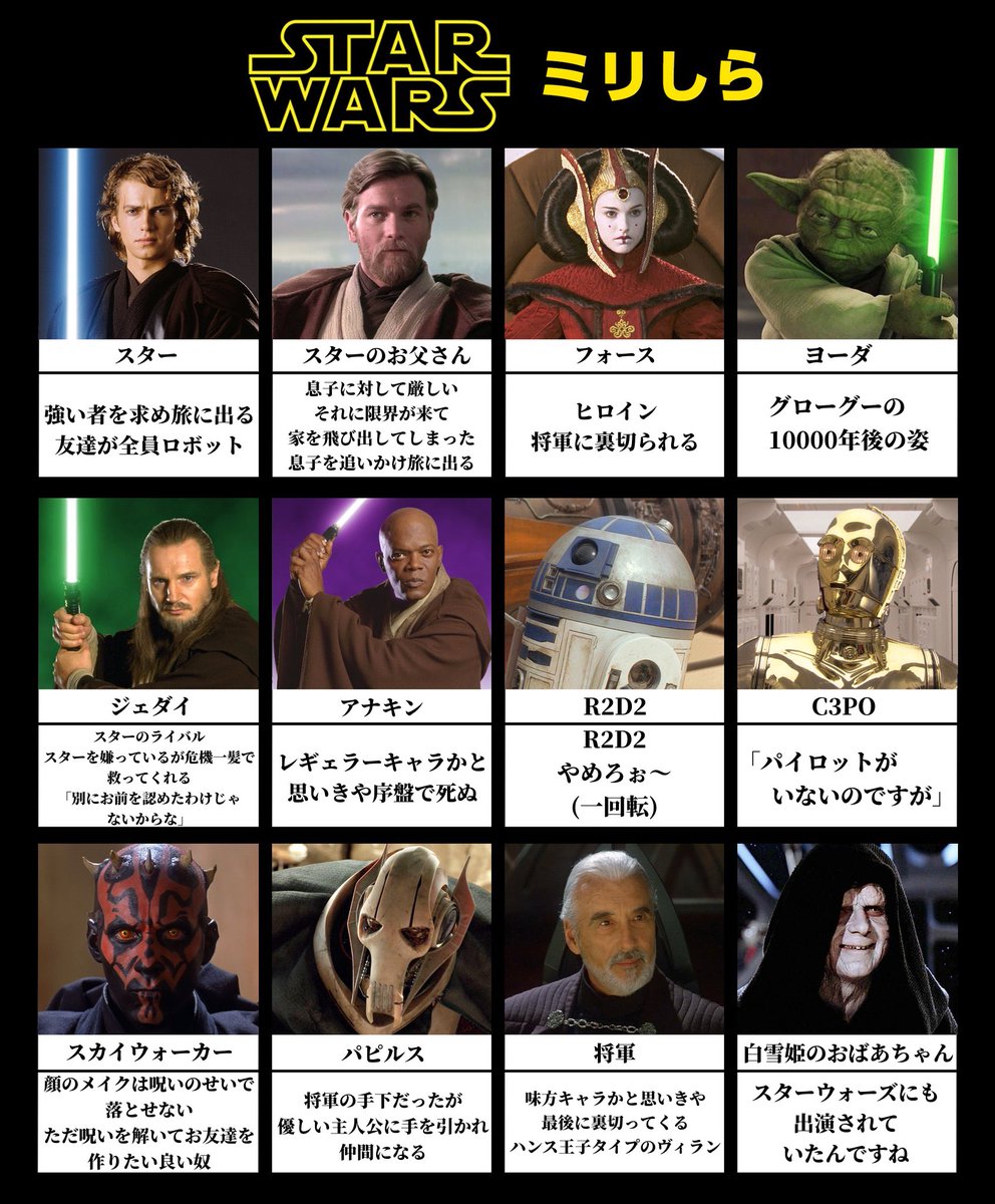 Duckside_2055's tweet photo. スターウォーズをスターツアーズでしか知らない者によるスターウォーズミリしら https://t.co/yndG95efku