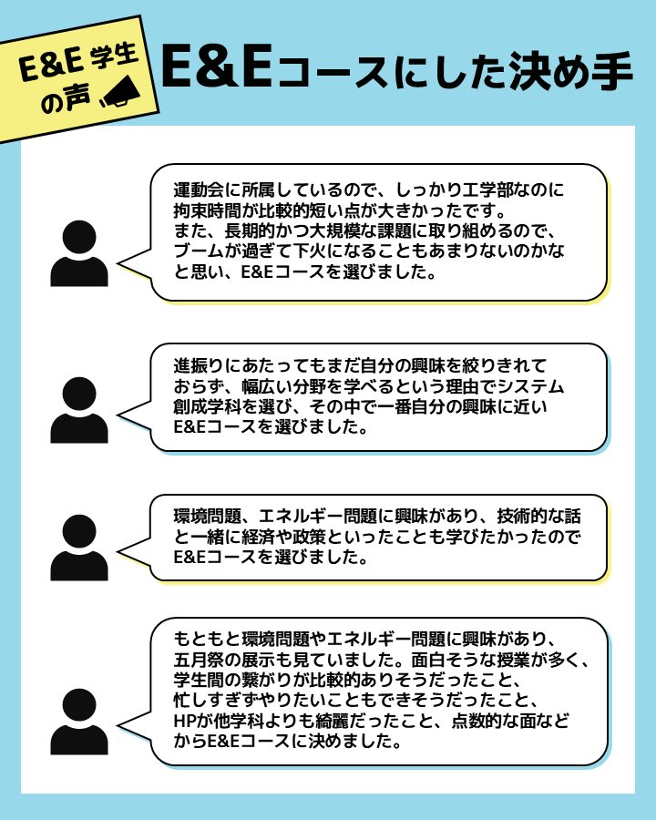 UtokyoEE's tweet photo. 【E&Eコースにした決め手】

現役のE&Eコースの学生に、進学振り分けでE&Eコースを選んだ理由を聞きました！

～学生コメント～
・運動会に所属しているので、しっかり工学部なのに拘束時間が比較的短い点が大きかったです。また、長期的かつ大規模な課題に取り組めるので、ブームが過ぎて下火になることもあまりないのかなと思い、E&Eコースを選びました。

・進振りにあたってもまだ自分の興味を絞りきれておらず、幅広い分野を学べるという理由でシステム創成学科を選び、その中で一番自分の興味に近いE&Eコースを選びました。

・環境問題、エネルギー問題に興味があり、技術的な話と一緒に経済や政策といったことも学びたかったのでE&Eコースを選びました。

・もともと環境問題やエネルギー問題に興味があり、五月祭の展示も見ていました。面白そうな授業が多く、学生間の繋がりが比較的ありそうだったこと、忙しすぎずやりたいこともできそうだったこと、HPが他学科よりも綺麗だったこと、点数的な面などからE&Eコースに決めました。

#東京大学 #システム創成学科 #進振り #東大工学部 #EandE