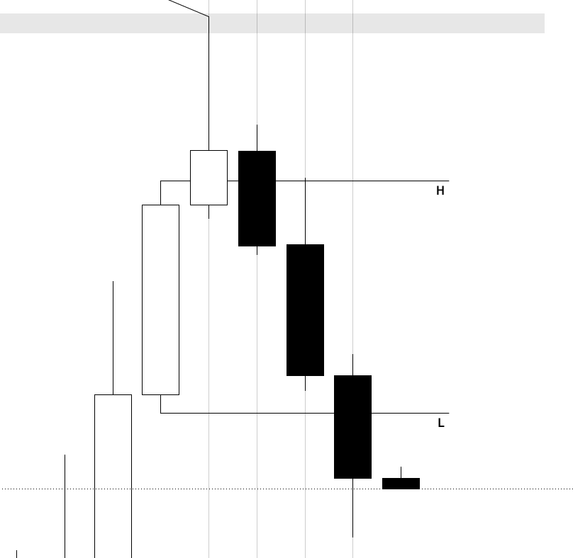Mr_BTrade's tweet photo. Xauusd
CRT 45m
KL - Rejection on premium Fvg+SMT
Entry-3m ifvg
Target- Range low https://t.co/VDOzCXfQLR