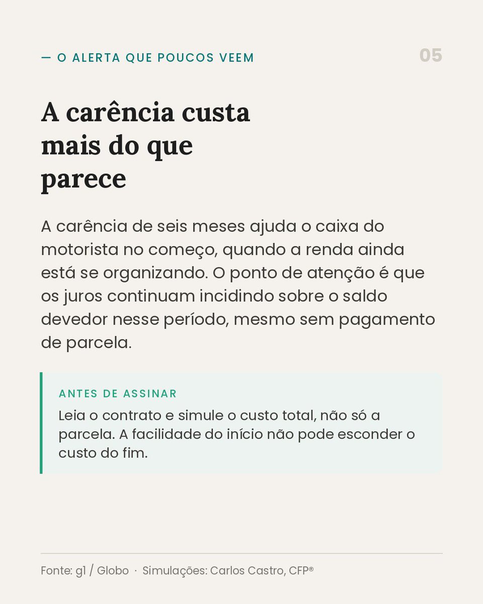 SuperRico_br's tweet photo. Colaboramos com o g1 nos cálculos do Move Aplicativos, em vigência 19/06. Juros de 11,5% a 12,6% ao ano e economia de +20 mil reais num Virtus 170 TSI.

https://t.co/HIjSBLX3Xy
#SuperRico https://t.co/bjNGCdyypR