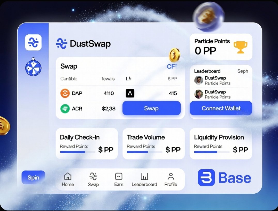 masud_arebdul's tweet photo. Swap tokens, smash quests, earn Particle Points & climb the leaderboard. Perfect dust sweeps for small balances. One of the top apps on Base right now! https://t.co/o5lo83SWnv #DustSwap #Base #DeFi https://t.co/RImsQvU4Ij