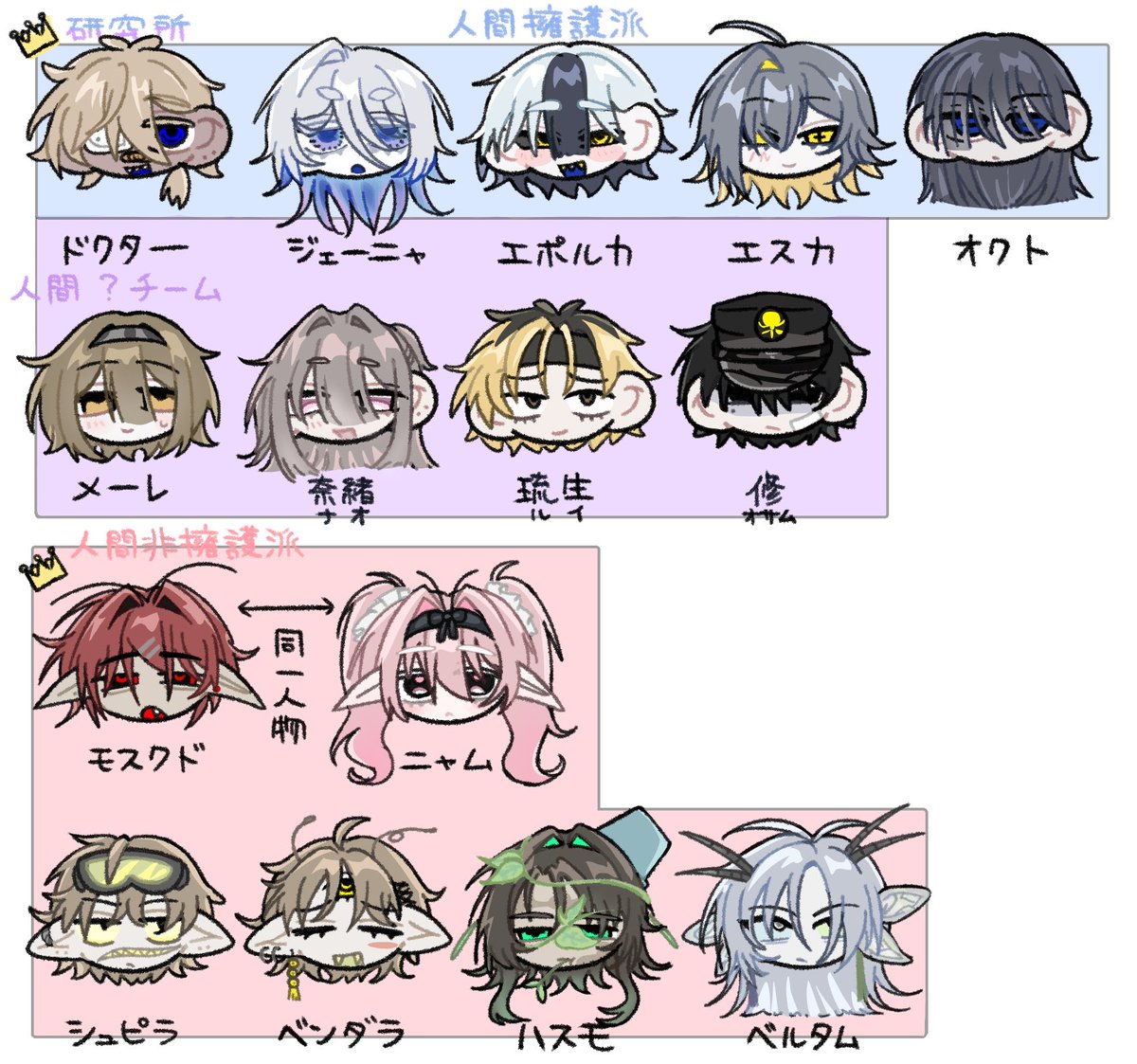 you_0214_'s tweet photo. #絵描きさんと繋がりたい 
#絵柄が好みって人にフォローされたい
#初夏の創作クラスタフォロー祭り
人外と人間の自創作をしております✋4枚目は企画🌸
全反応巡回🔄 気になる方無言フォローで！ https://t.co/UNnTvZEfBu