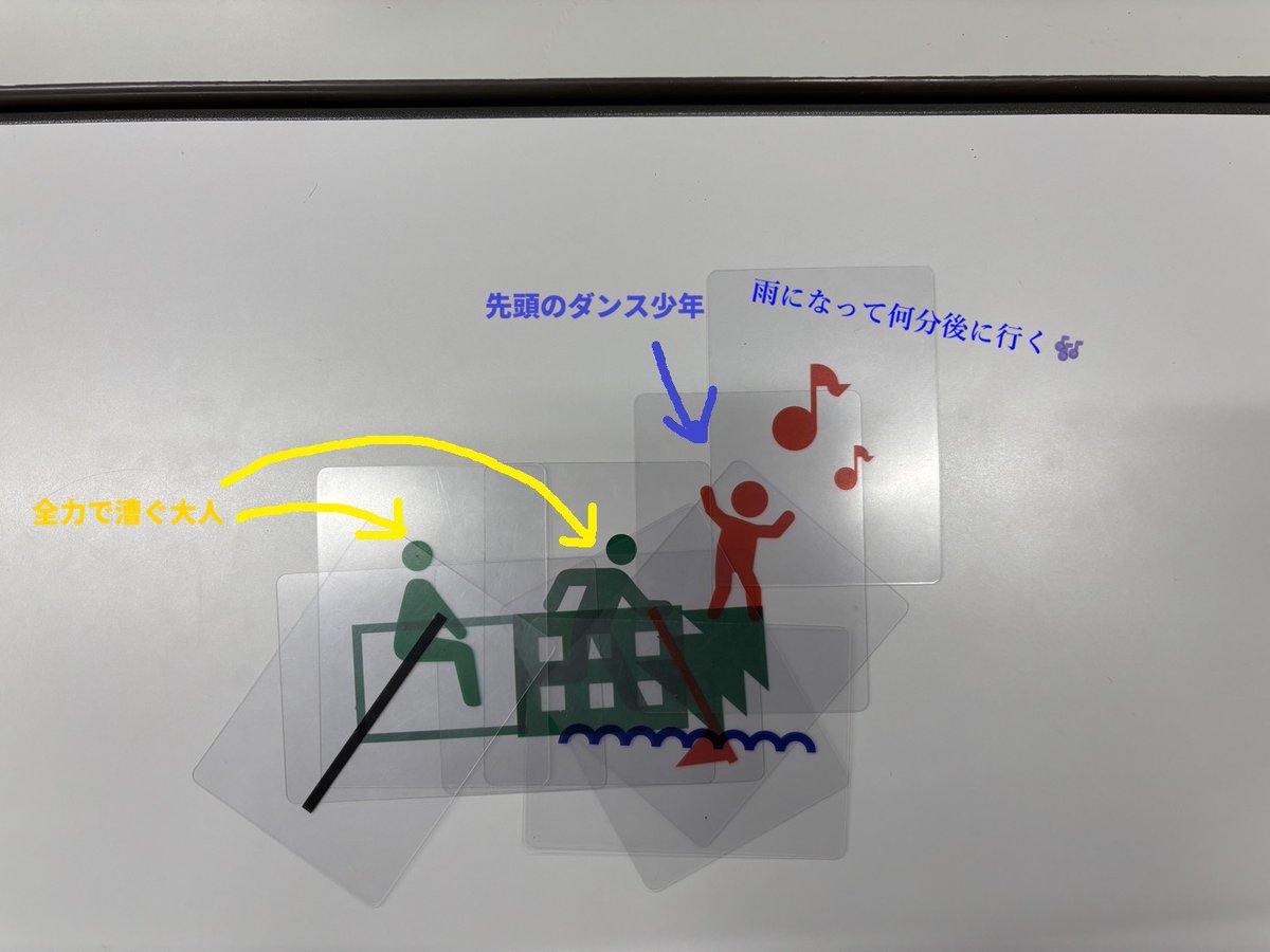 seikei___game__'s tweet photo. 正解は夜の踊り子ミームでした！
解説はこちら↓ https://t.co/p3pjonLcMM