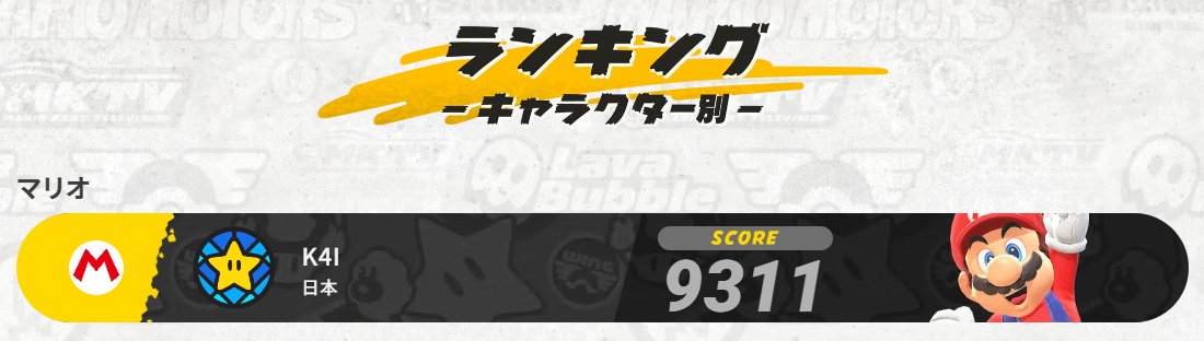 K4I3_MK's tweet photo. Global Online Challenge お疲れ様でした！
キャラ別でマリオ1位でした（ピークは9491） https://t.co/U2y6VOdV2d