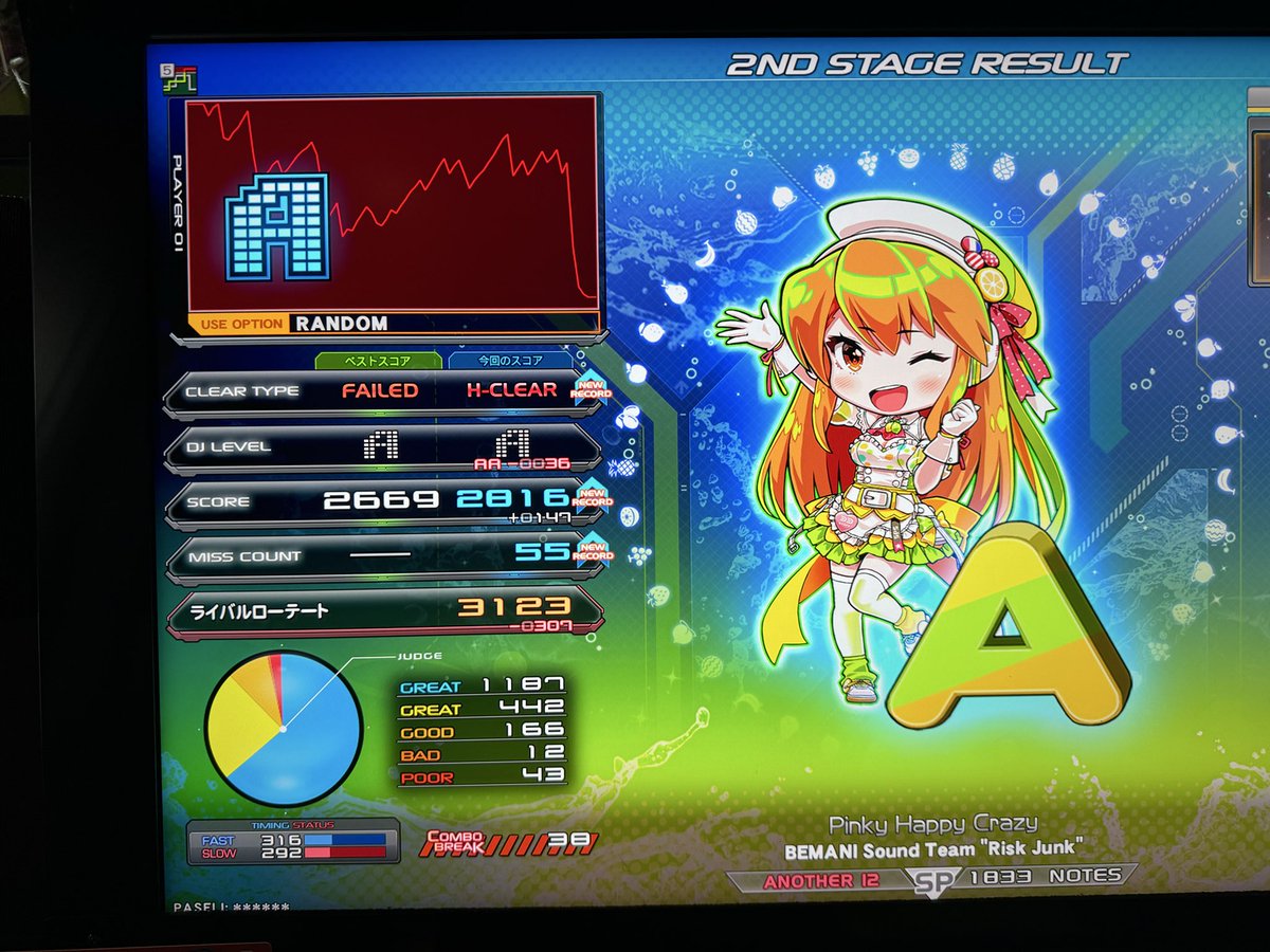 ser1f0311's tweet photo. 好調維持中
・Pinky Happy Crazy　ハード
・SOLID WYVERNダリア　イージー
・RUINA　イージー https://t.co/mAJaCzf1nQ