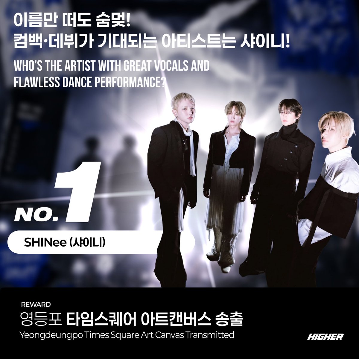 latamshinee's tweet photo. [LOGROS-CHARTS 📊]

🔺️ ¡SHINee obtuvo el 1.º lugar en la votación de los artistas cuyo regreso o debut genera más expectativa!

¡Felicitaciones! 🙌

Gracias a la participación de SHINee World, se llevará a cabo una recompensa especial con publicidad en una pantalla gigante en Corea del Sur 

📅 Fecha de exhibición: 11 de julio de 2026
📍 Times Square Art Canvas, Yeongdeungpo

@SHINee #SHINee #샤이니 #SHINeeWORLD #샤이니월드 #ComebackSHINee #샤이니컴백 #KPOP #VotaciónKPOP #SHINee1Lugar 🩵💎