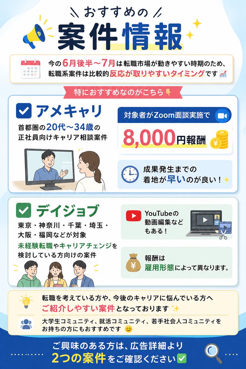 sharely_affi's tweet photo. 📢 おすすめ案件情報

今の6月後半〜7月は転職市場が活発になる時期のため、転職系案件は比較的反応が取りやすいタイミングです📈

特におすすめなのがこちら👇 https://t.co/eNvZ8bUcOF