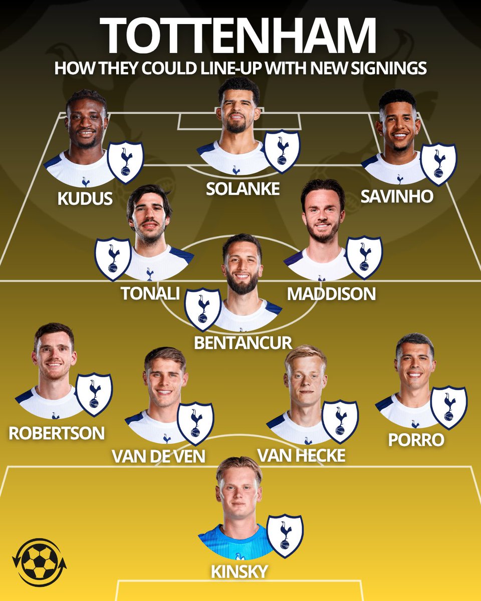 Transfer News Live tweet media