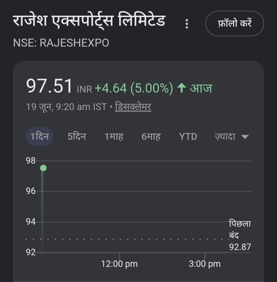 Alishak263's tweet photo. This is such an interesting and Bea thing wow so good and best thing wow 

#InvestorsTrust https://t.co/DCbyOK1ui2
