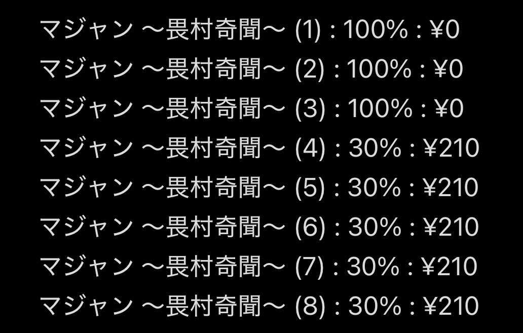 『マジャン 〜畏村奇聞〜』が、
各電書ストアにて無料&amp;セール中だそうです。
(期間:〜6月26日)

どうぞよろしくお願いいたします。 