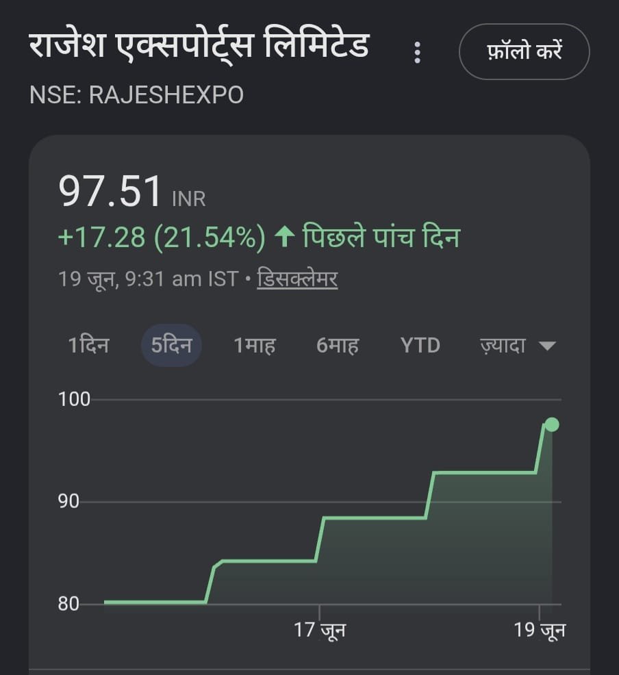 DragonRadhika's tweet photo. Modern agriculture blends tradition with data, sensors, and precision tools.  
Villages of Excellence are showing how Indian farmers can lead that shift.  
#Agricooperation Village Of Excellence https://t.co/piCinFRfXm