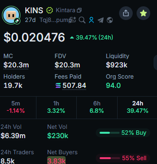 anglio's tweet photo. How the fuck is this so strong ? 

Just give me a f dip to ape 🤣 https://t.co/TPxeVgBOEY