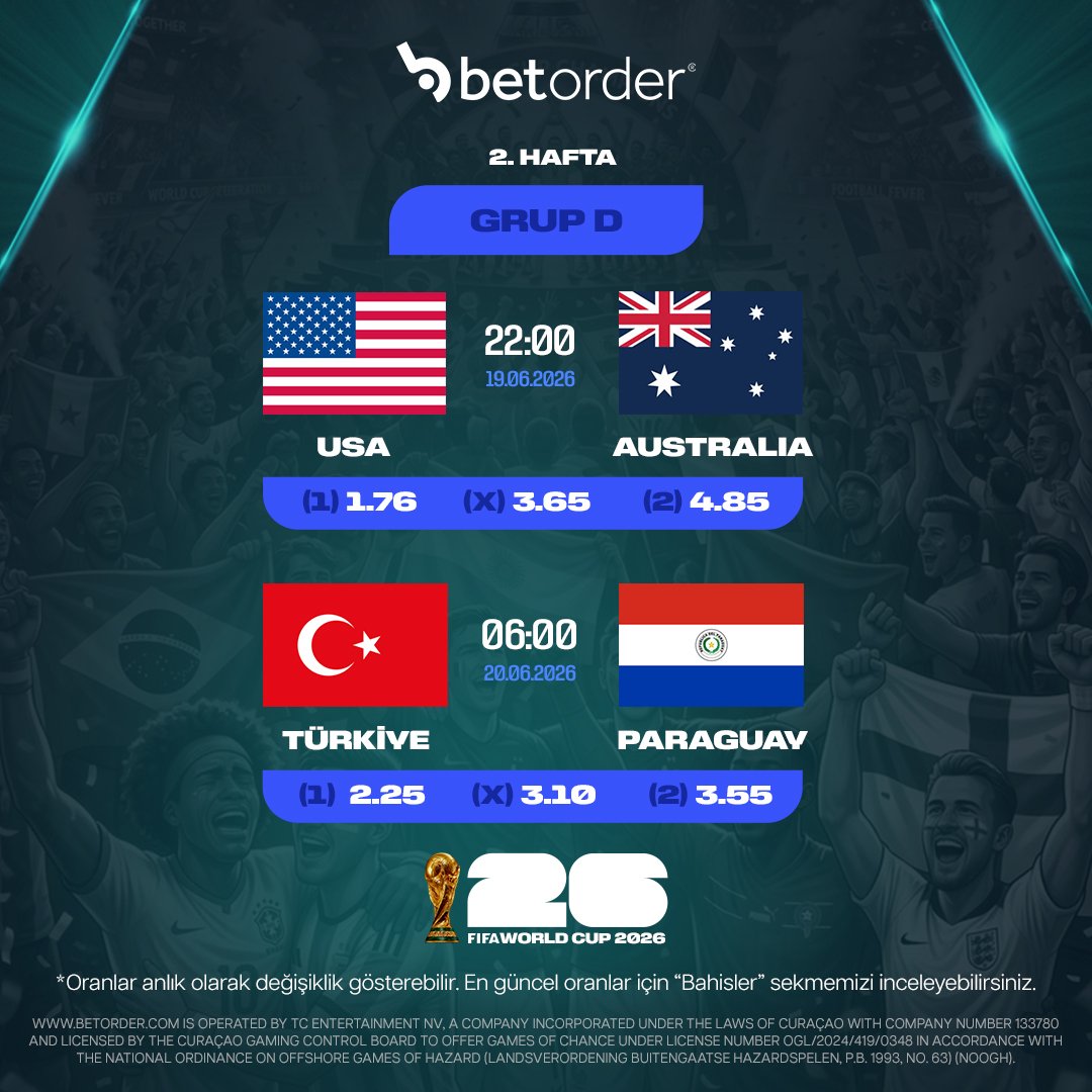 betorder_xresmi's tweet photo. 🏆 Futbolun kalbi FIFA Dünya Kupası 2026'da atıyor!

19.06.2026⬇️
⚽️ ABD - Avustralya | 22:00
⚽️ İskoçya - Fas | 01:00

20.06.2026⬇️
⚽️ Brezilya - Haiti | 03:30
⚽️ 🇹🇷 Türkiye - Paraguay | 06:00

💥Nefes kesen mücadeleler başlıyor!💥
https://t.co/OKpfa5CQqn https://t.co/vZyZ7PtOh8