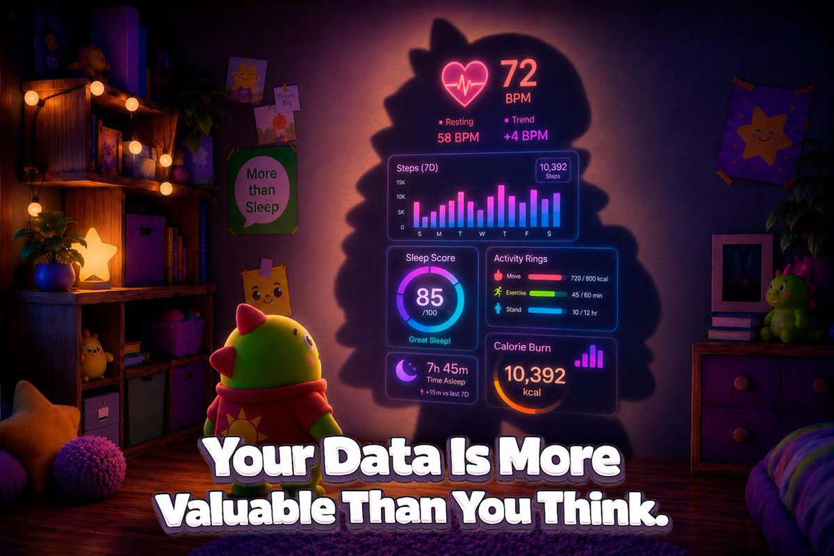 DropzAlpha's tweet photo. Just joined the Sleepagotchi community on Nucleus 
Super excited about turning better sleep + wellness data into real AI intelligence and rewards on Solana
The Dino mascot is cute and the concept is unique in the wellness space
@sleepagotchi #Sleepagotchi #SleepToEarn #Wellness https://t.co/OTJFrNwNfL