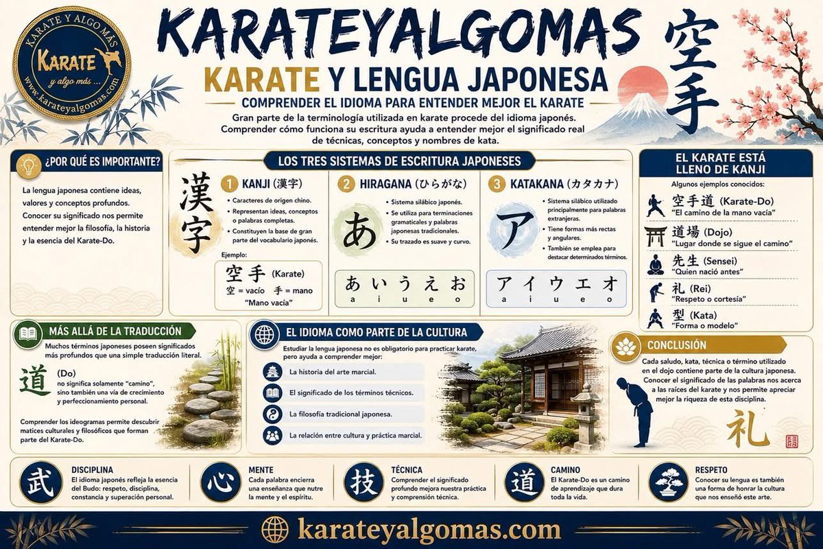 karateyalgomas's tweet photo. #karateyalgomas https://t.co/ltYEXMOAsu