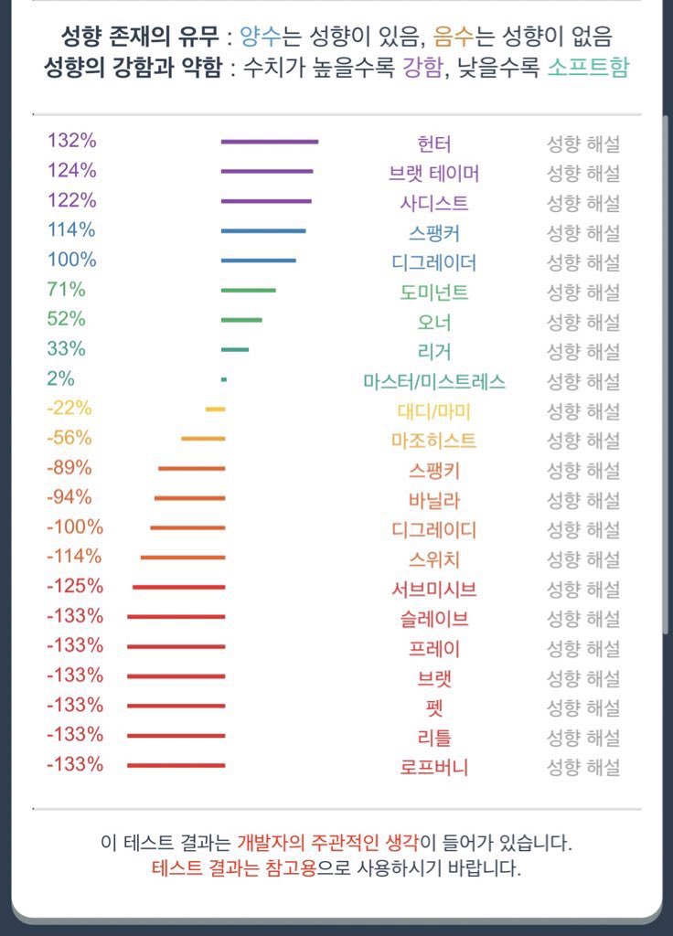mongshell404's tweet photo. 에세머트친소 https://t.co/spr91AKEJj