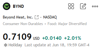 hairiidham20's tweet photo. $BYND 1-hour chart looking spicy
Price: $0.7109 (+2.01%)
After weeks of bleeding, we finally got some green candles. Thoughts?
#BeyondMeat #StockMarket" https://t.co/90eag0ZQXk