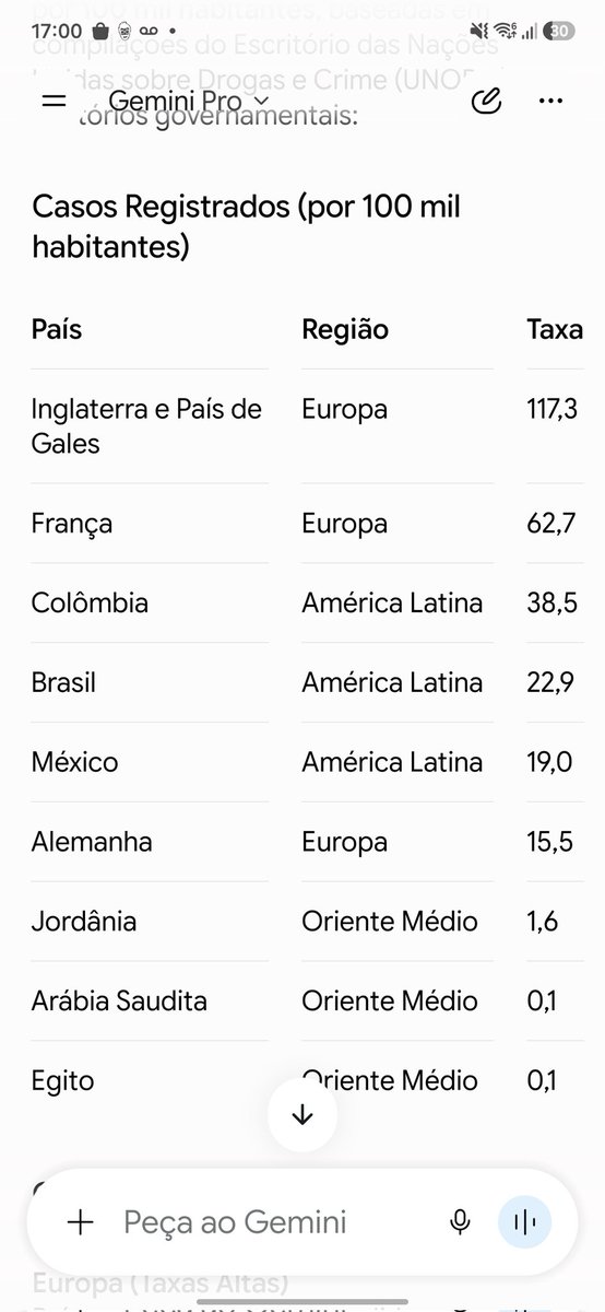 JVBCSA13's tweet photo. @MarcosDeBeraza @S58j0g @CavegolMiPastor https://t.co/jAx8R1VVCU Cultura mais merda que do europeu,  e latino americano, consumidores de drogas, prostituição, pornografia e adultério? Nossa civilização é 1000x pior. https://t.co/GSztNlQOjT