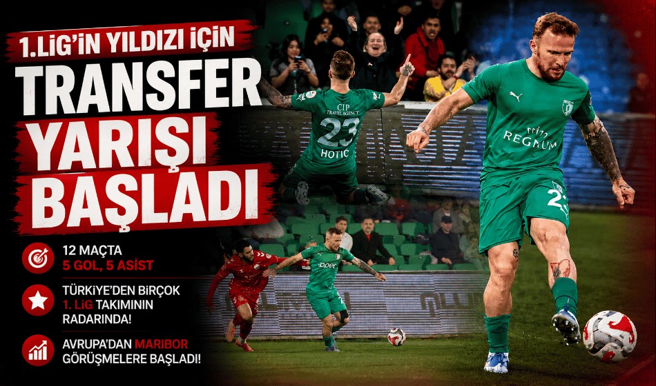fahrix's tweet photo. 1.Lig'in yıldızı için transfer yarışı başladı
https://t.co/x2l6w4Ml1K https://t.co/xXmlGOwjYl