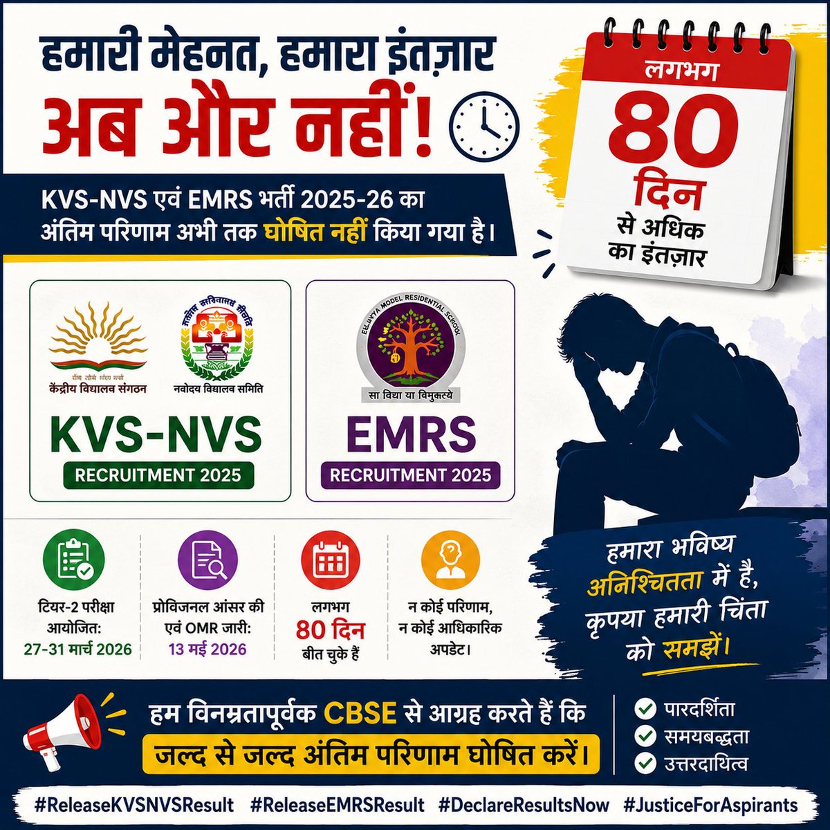 vishal41_'s tweet photo. टियर-2 परीक्षा हुए लगभग 80 दिन बीत चुके हैं, फिर भी KVS-NVS एवं EMRS भर्ती का अंतिम परिणाम घोषित नहीं हुआ। लाखों अभ्यर्थी प्रतीक्षा में हैं। कृपया पारदर्शिता बनाए रखते हुए जल्द परिणाम घोषित करें।

@cbseindia29 @KVS_HQ @NESTSHQ @dpradhanbjp

#ReleaseKVSNVSResult #ReleaseEMRSResult https://t.co/SbVdjjKUpi