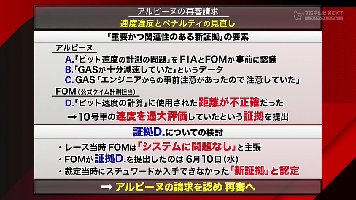 keroyon_'s tweet photo. アルピーヌの再審請求とガスリーのペナルティ見直しの詳細まとめ。 https://t.co/K2P7KFXmrK