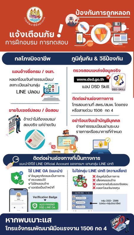 DSD_Channel's tweet photo. ‼️‼️เตือนภัย ระวังโดนมิจฉาชีพ หลอกเรื่องการฝึกอบรมและทดสอบ ‼️‼️หากคุณไม่มั่นใจ..สามารถตรวจสอบ และสอบถามข้อมูลมาได้��ามข้อมูลเหล่านี้ #เตือนภัย https://t.co/j9bygovrDw
