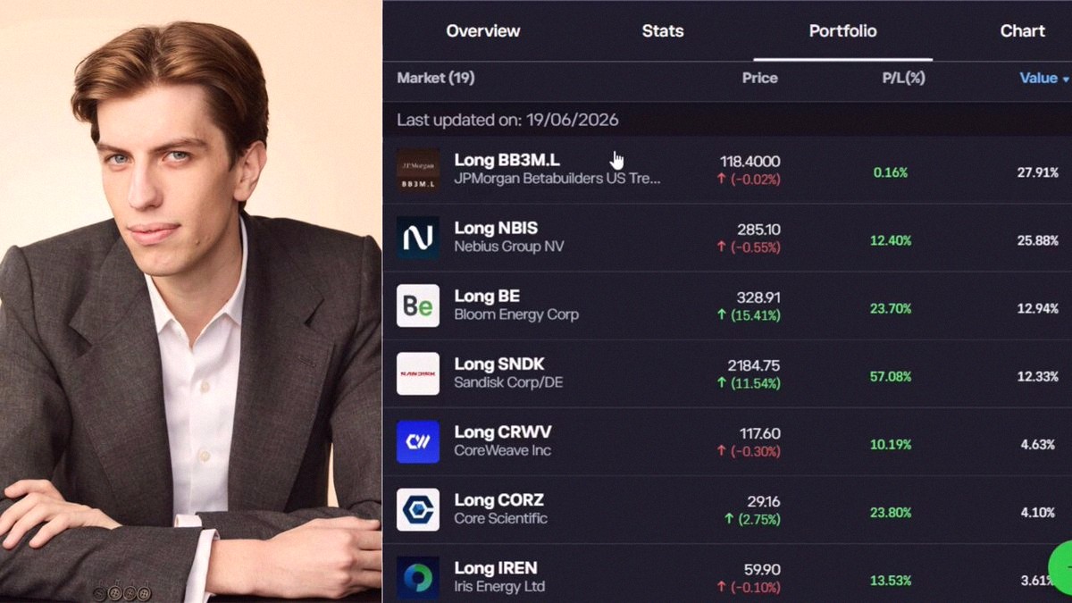 ScubaMarkP's tweet photo. 🚨 BIG NEWS:

The guy who made over $1 billion in 30 days just shared the AI stocks he's eyeing now.

Leopold Aschenbrenner is going big on:

Bloom Energy ($BE)
Nebius ($NBIS)
Iren ($IREN)

He got in early on semiconductors.

Now he's betting on the next big bottlene https://t.co/Wi6kfWeP7a