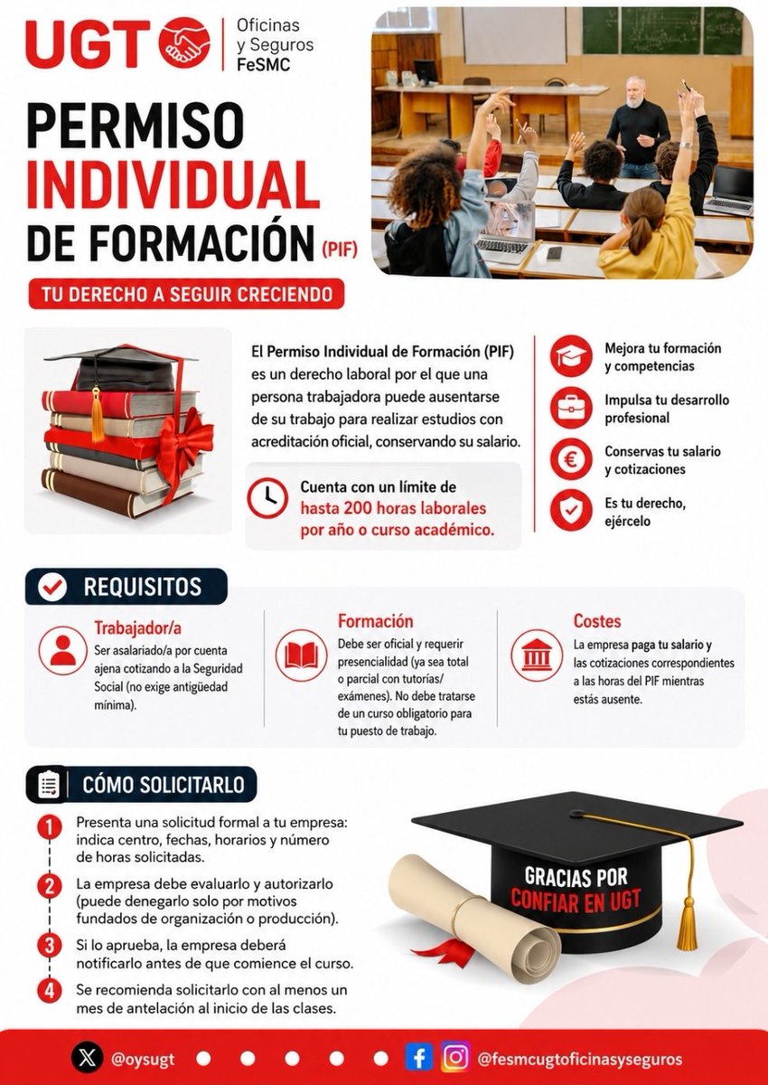 oysugt's tweet photo. 🔴Permiso Individual de Formación

‼️ Se regula principalmente a nivel estatal en el Real Decreto 694/2017, que desarrolla la Ley 30/2015 del Sistema de Formación Profesional para el Empleo.   

📍#UGT te informa de tu derecho a seguir creciendo 🎓

#FeSMC #oficinasyseguros #PIF https://t.co/G09lfwGQaR