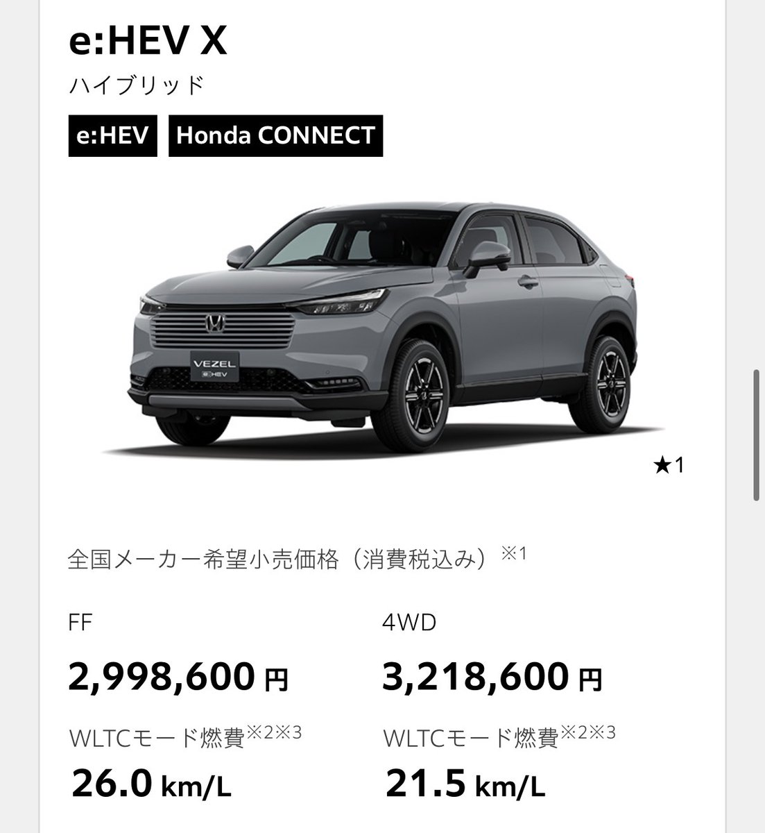 1600limited's tweet photo. キックスがヴェゼルハイブリッドのエントリーグレードの値段に合わせてきたあたり、いかにこのクラスが人気かがよく分かるね。

トヨタも抜かりないラインナップだよなぁ https://t.co/daZJA6vXYx