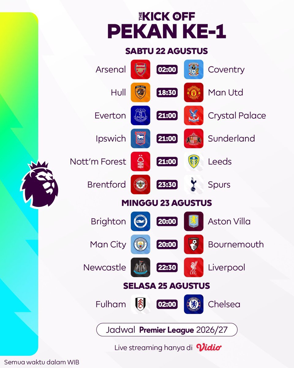 SiaranBolaLive's tweet photo. Agenda Sepakbola Juli-Agustus 2026

FINAL PIALA DUNIA 2026: 
Senin 20 Juli 2026

Selebrasi Juara Piala Dunia 2026:
21-25 Juli 2026

Tur Pramusim:
26 Juli 2026 - 10 Agustus 2026

UEFA Super Cup:
Kamis 13 Agustus 2026
PSG vs Aston Villa

Community Shield: 
Minggu 16 Agustus 2026
Arsenal vs Man City

Premier League 2026/2027 Kick Off:
Sabtu 22 Agustus 2026
WELCOME BACK BAL-BALAN MUSIM DEPAN!!