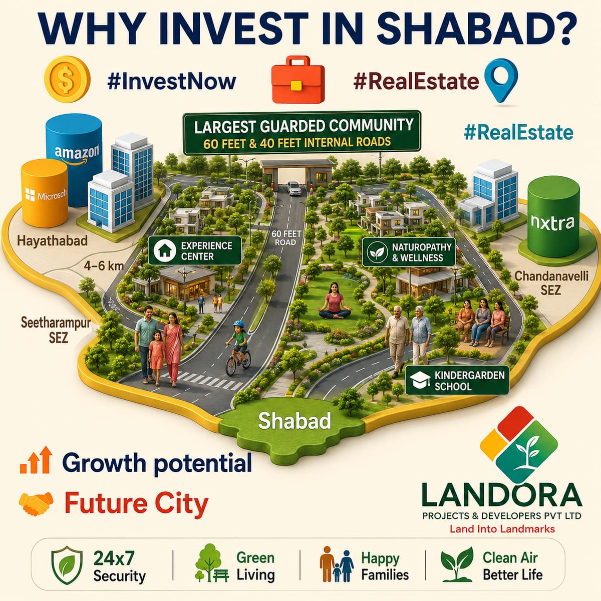 LandoraProjects's tweet photo. 🔥 Hyderabad's next investment hotspot is here!

📍 Shabad
🏡 Premium Gated Community
🛣️ 60 &amp; 40 Ft Roads
🌳 Green Living
📈 High Growth Potential

Don't buy land. Buy the future.

#InvestInShabad #FutureCity #LandoraProjects #RealEstate #Hyderabad #InvestNow #GrowthPotential 🚀 https://t.co/GASyK2rL58