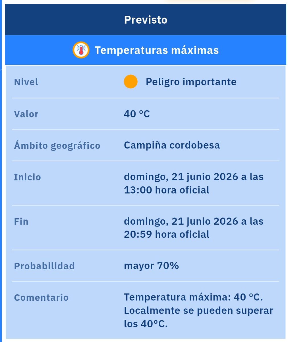 Qurtubas's tweet photo. Poco ha tardado Aemet en emitir otro aviso naranja por altas temperaturas, esta vez para el próximo domingo. https://t.co/Dy26bvLN9t