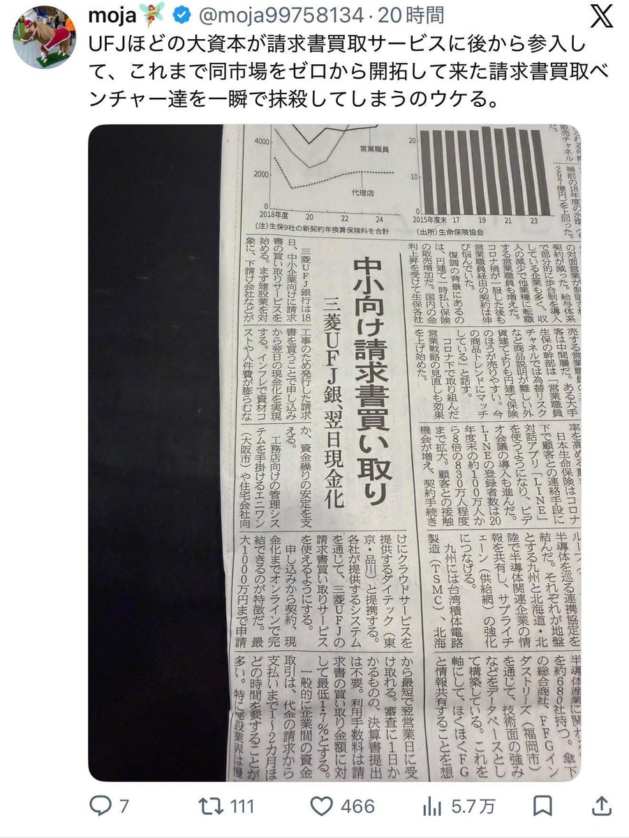 hinabe_ch's tweet photo. 何じゃこりゃ… 「一瞬で抹殺」は煽りすぎでしょう。今回は建設業の下請け限定、エニワン・ダイテック経由の提携にすぎず、そもそもOLTAはMUFGのアクセラレータ出身でみずほ・SMBCとも提携済みです。その点でメガバンクとベンチャーは敵じゃなく、ずっと共存してまきました

コミュニティノート早よ… https://t.co/yXsPvDx5l6