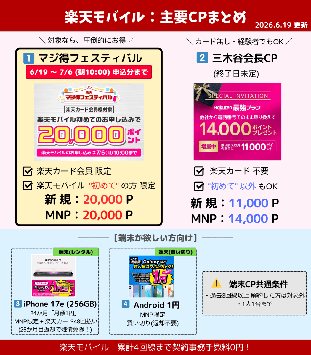 Z家のお得メモ📝PostにはPRを含みます (@Z_otoku) / Highlights / X