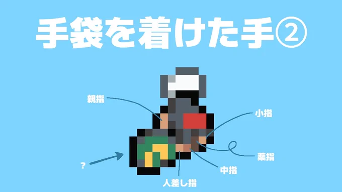 この道具の名前覚えてます?