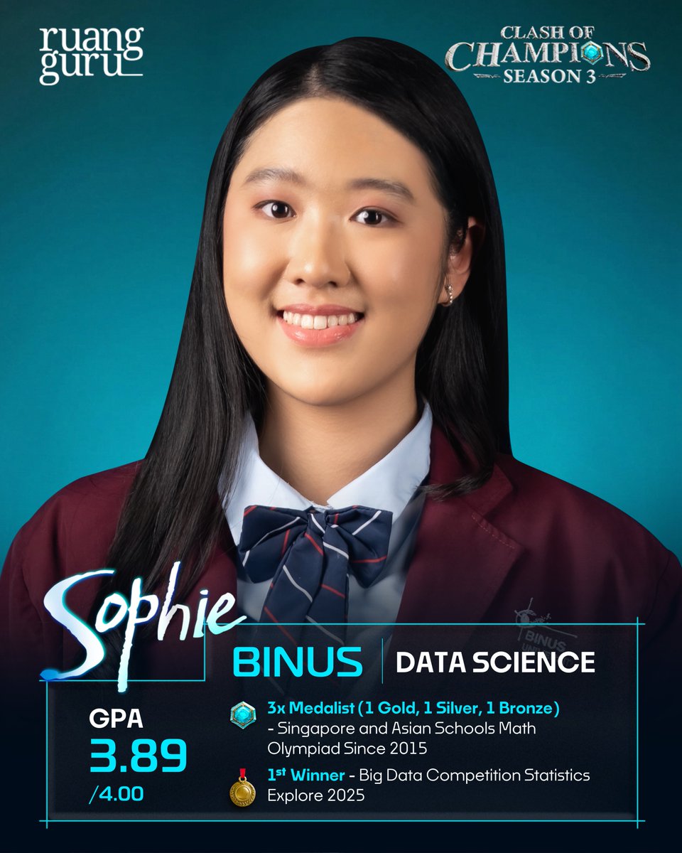 ruangguru's tweet photo. ✨ Sophie (IG: sophianasukamto) / BINUS / Data Science

- 3x Medalist (1 Gold, 1 Silver, 1 Bronze) - Singapore and Asian Schools Math Olympiad Since 2015 
- 1st Winner - Big Data Competition Statistics Explore 2025 https://t.co/DTVY1aEWHU
