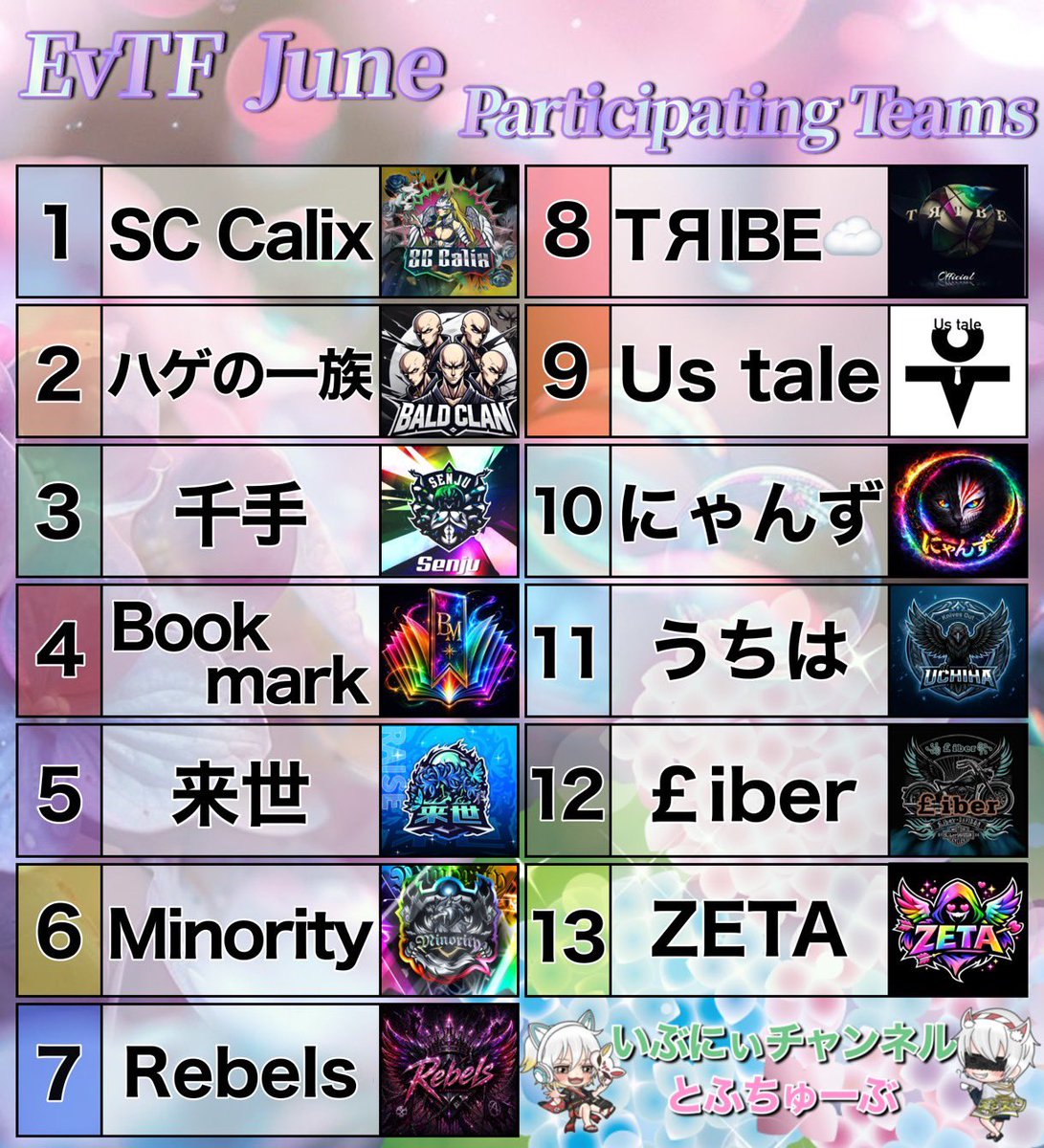 eve_toshi32's tweet photo. ⚔️EvTF League 🔥
6月度 Day③実況🎙
いぶにぃ＆とうふ主催 EvTF‼️
今日は #いぶにぃチャンネル ☕️🎙

来世⚔️うちはのトップ争い‼️
すでに後半戦スタート🔥
見逃すな👊🏻💫

☕️ https://t.co/gAZ4HFxtn4

 #EvTF  #リーグ  #ゲーム実況  #荒野行動 https://t.co/ERAoscHwbc