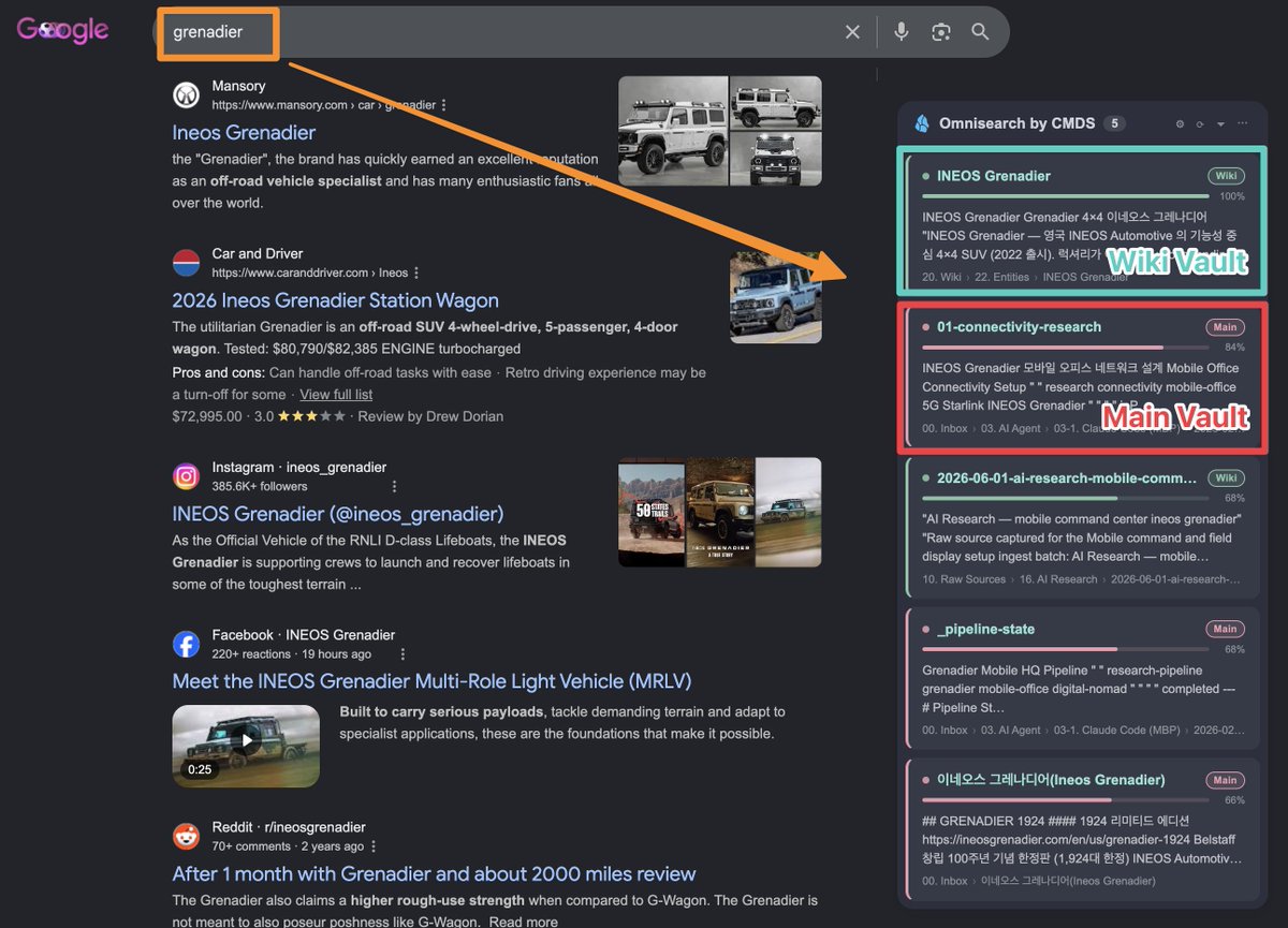 YohanKoo's tweet photo. I extended Obsidian's search beyond the note app — out to the Google search bar.

When I search Google, my vault answers on the same screen. The web is Google's job; the knowledge I've built is my vault's. One query, two knowledge bases side by side.

How people use their tools differs, so this isn't a should-do for everyone. It's one usage pattern I'm proposing: treating Obsidian less as an app you go into to search, and more as a layer you can call up where you already work.

What gets searched is the point:

- My mothership vault (personal knowledge) and my LLM-wiki satellite (compiled knowledge), queried at once.
- In Karpathy's terms, Obsidian is the IDE and the wiki is the codebase — and now I query that codebase from the browser too.
- Ranked by relevance, frontmatter stripped, real body previews and actual tags inline. Click to open straight in Obsidian.

Under the hood, Omnisearch's HTTP server and the Local REST API turn the vault into a queryable knowledge service. The browser becomes another client of it — Obsidian extended one layer outward.

It started as Simon Cambier's userscript. I forked it hard — multi-vault, Local REST body sync, a full theme system — built with Claude Code, iterating from v0.4 to v0.13 live.

Open source:
https://t.co/JeaamliIXG

Obsidian can reach further — to wherever the knowledge is needed.