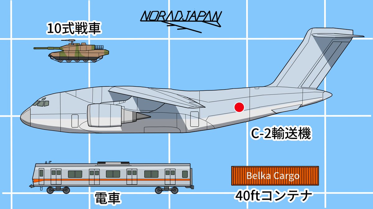 noradjapan's tweet photo. C-2輸送機って、意外とデカい。 https://t.co/WLf2AduF57